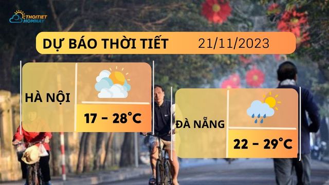 Dự báo thời tiết hôm nay 21/11: Hà Nội trời lạnh đêm và sáng sớm, Đà Nẵng mưa nhỏ về đêm